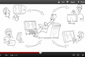 Comic-Video auf You-Tube erklärt Social TV Bild: Comic-Video auf You-Tube erklärt Social TV