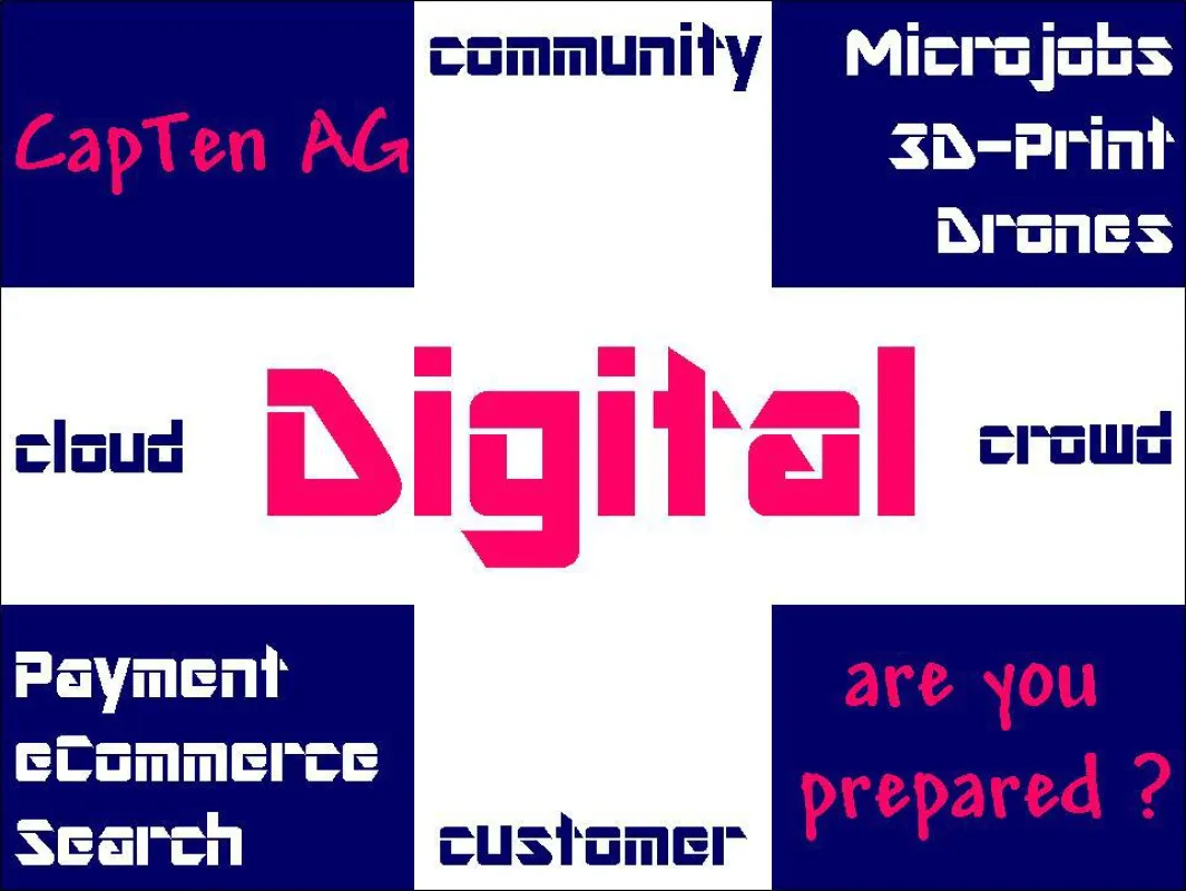 Digitalisierung als zentrale Entwicklung