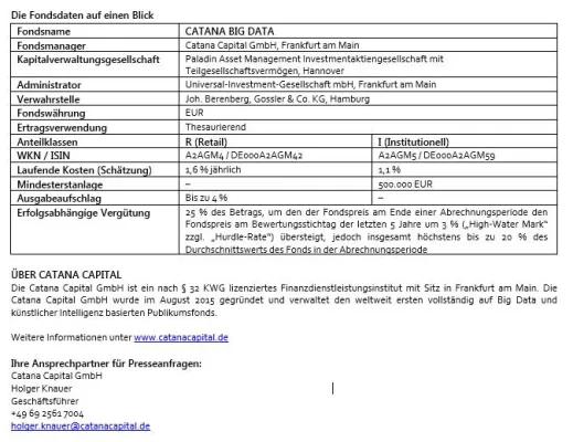 Weltweit erster Big-Data-Fonds “CATANA BIG DATA“ erhält FERI Award für innovativsten deutschen Fonds 2017 Bild: Weltweit erster Big-Data-Fonds “CATANA BIG DATA“ erhält FERI Award für innovativsten deutschen Fonds 2017