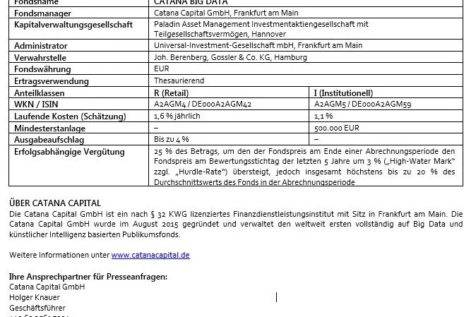 Weltweit erster Big-Data-Fonds “CATANA BIG DATA“ erhält FERI Award für innovativsten deutschen Fonds 2017 Bild: Weltweit erster Big-Data-Fonds “CATANA BIG DATA“ erhält FERI Award für innovativsten deutschen Fonds 2017