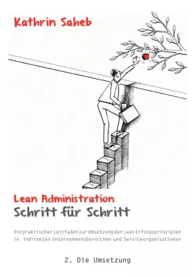 Bild: Mit Lean Administration der Verschwendung auf der Spur!