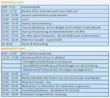 Bild: Gründerakademie Hamburg - 2 Tage geballtes Gründerwissen für und mit Hamburger Gründern