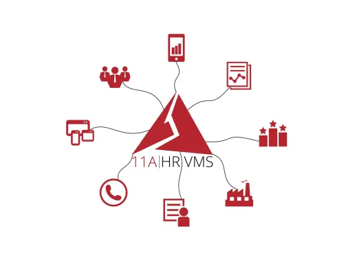 Im Dschungel der Systeme für AÜ-Prozesse: Wie sich Unternehmen Klarheit verschaffen können Bild: Im Dschungel der Systeme für AÜ-Prozesse: Wie sich Unternehmen Klarheit verschaffen können