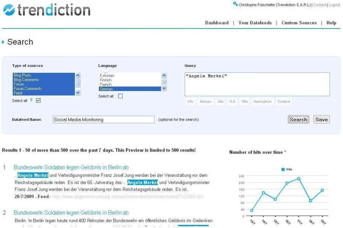 Suche über 7 Tage des Trendiction Archivs