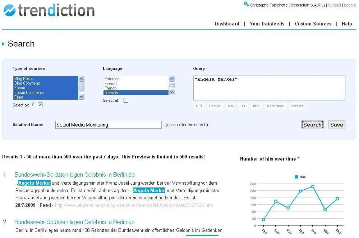 Suche über 7 Tage des Trendiction Archivs