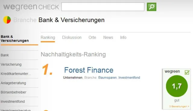 Bild: WeGreen – Platz 1 für ForestFinance als nachhaltiges Finanzunternehmen im Bewertungsportal WeGreen
