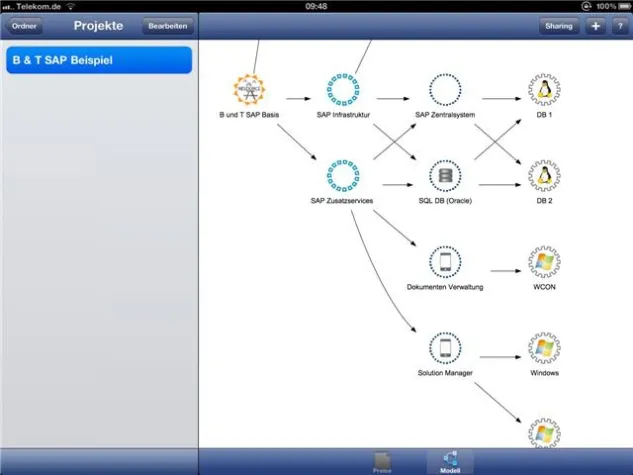 arago stellt iPad-App für einfaches IT-Benchmarking vor Bild: arago stellt iPad-App für einfaches IT-Benchmarking vor