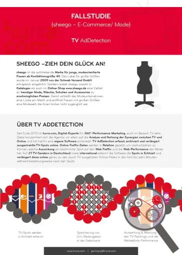 TV ADDETECTION VON HURRA.COM DECKT FEHLER IN DER TV-KAMPAGNEN-AUSLIEFERUNG AUF Bild: TV ADDETECTION VON HURRA.COM DECKT FEHLER IN DER TV-KAMPAGNEN-AUSLIEFERUNG AUF