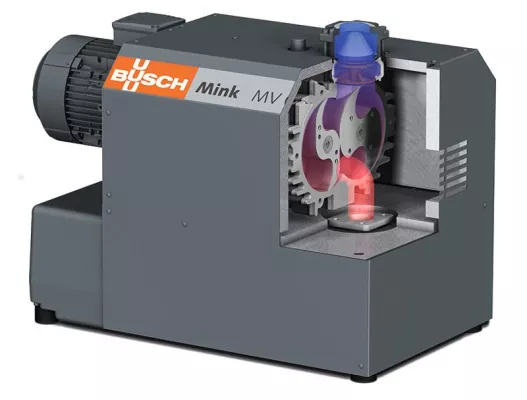 Bild: Moderne Vakuumtechnik steigert Energieeffizienz beim Vulkanisieren