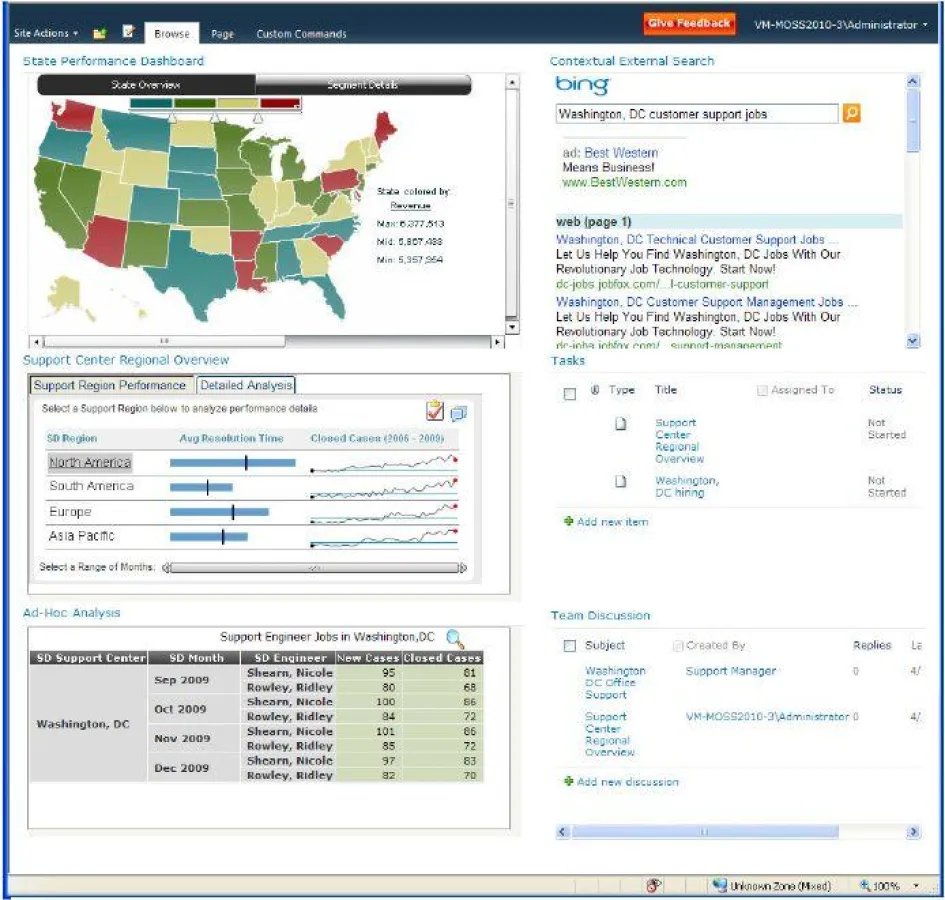 Integration von MicroStrategy Berichten in Microsoft Sharepoint Server 2010