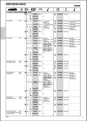 Bild: Automobilzulieferer aufgepasst - Technologische Innovation von INCONY für Firmen mit TecDoc-Daten