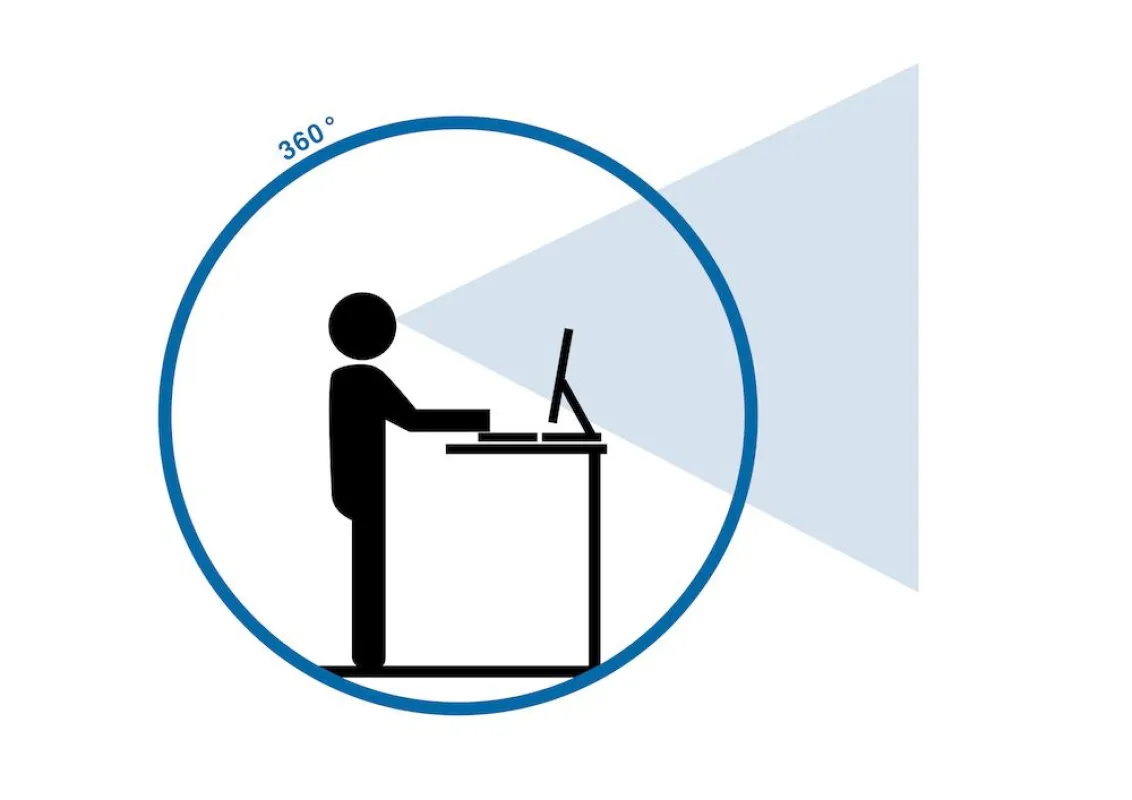Nicht der 360-Grad-Rundblick ist wichtig, sondern der Blickwinkel des Kunden. (Quelle: Pegasystems)
