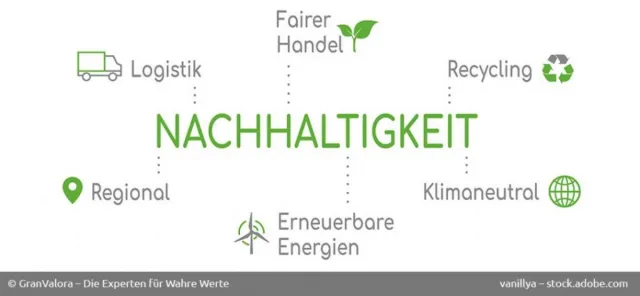 Bild: Fair, ökologisch, nachhaltig: Kann Gold die Werte junger Anleger bedienen?
