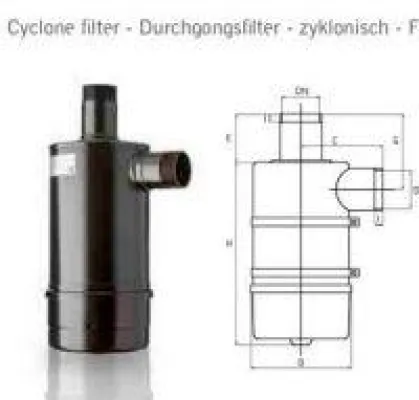 Bild: Luftreinhaltung mit Seitenkanalverdichtern - geht das ?