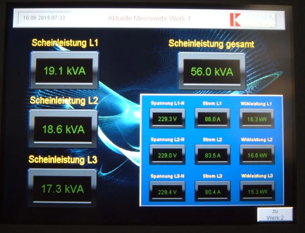 Das Energie-Kontrollsystem überwacht die gesamte Elektronik, (Foto: LILA)