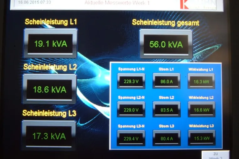 LILA GmbH organisiert Laserfertigung ressourcenschonend Bild: LILA GmbH organisiert Laserfertigung ressourcenschonend