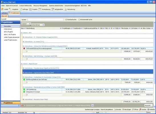 Bild: Multiprojektmanagement der neuen Generation
