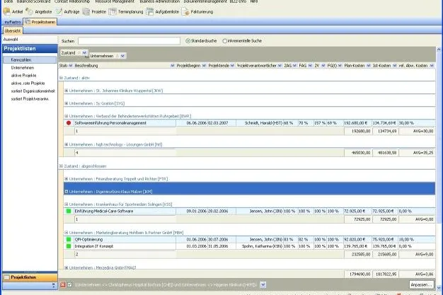 Bild: Multiprojektmanagement der neuen Generation