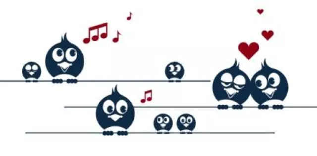 Bild: Herausforderungen von Social Media an den Kundenservice