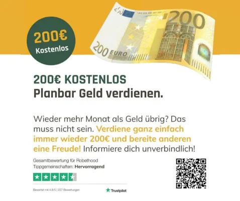 Bild: Mit System planbar Geld verdienen