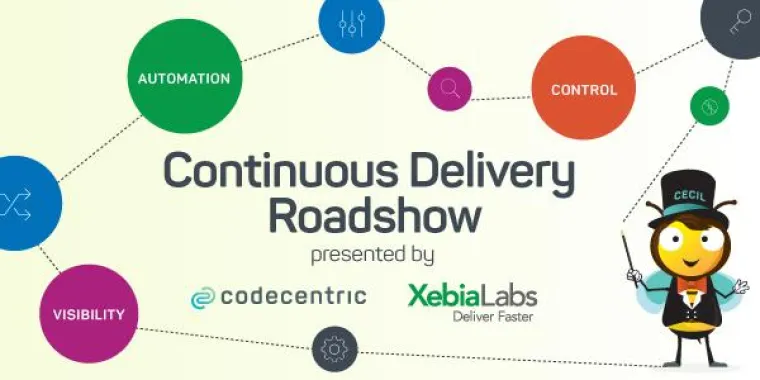 Continuous Delivery Roadshow Bild: Continuous Delivery Roadshow