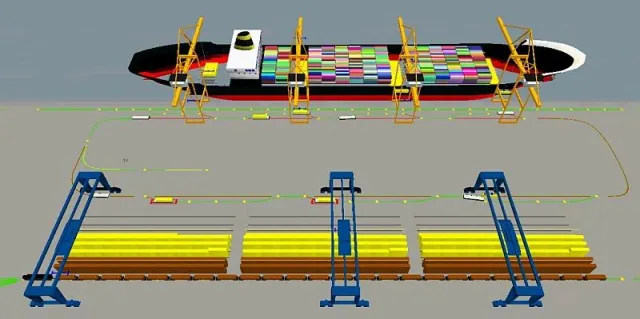 Hamburg: Kostenlose Abendveranstaltung zu innovativer Transport- und Hafenlogistik am 19. April 2007 Bild: Hamburg: Kostenlose Abendveranstaltung zu innovativer Transport- und Hafenlogistik am 19. April 2007