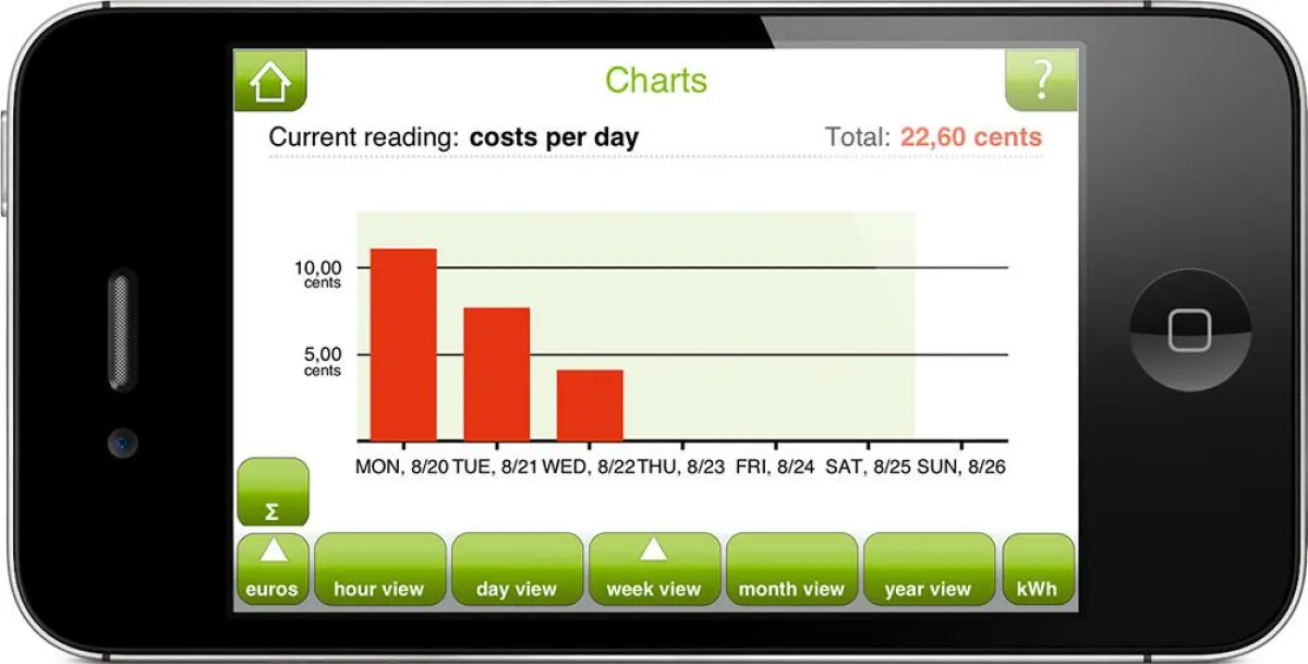 Screenshot UNIEQ App