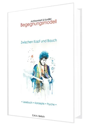 Bild: Priming