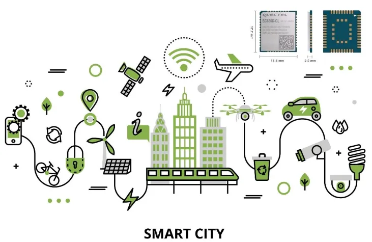 Bild: Atlantik Elektronik präsentiert neues NB-IoT Modul von Quectel