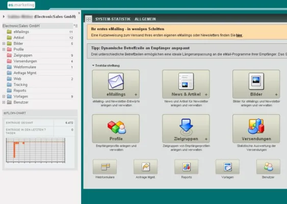 Bild: Kundenbindung und Neukunden-Akquise für den Onlineshop