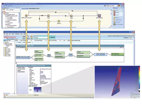 Bild: MSC.Software wird wichtiger Simulationspartner von EADS beim Programm „PHENIX“ um PLM zu harmonisieren