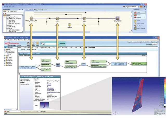 Bild: MSC.Software wird wichtiger Simulationspartner von EADS beim Programm „PHENIX“ um PLM zu harmonisieren