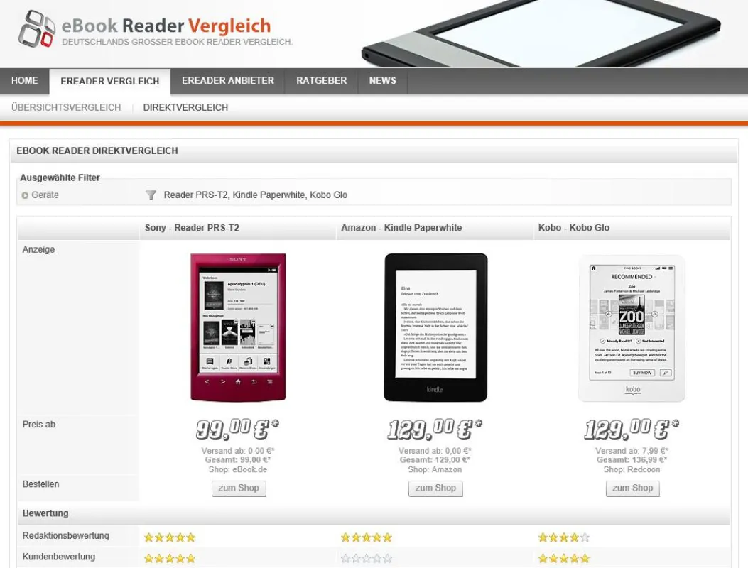 Top eBook Reader im Überblick