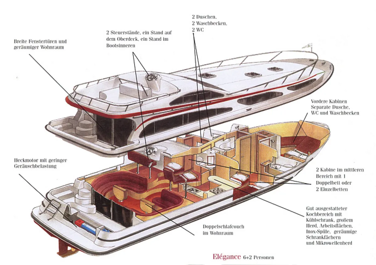 Innenansichten eines Hausbootes der Werft Connoisseur: verwandelt Ferien in eine Traumfahrt