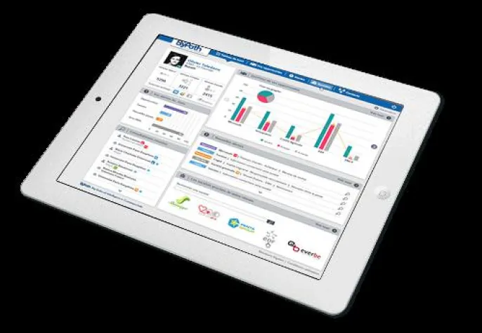 Bild: Launch der B2B Social Selling Lösung ByPath durch die Kompass GmbH in Deutschland und Österreich