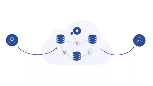 Bild: Sicherheitsbedenken - ein Schlüsselhemmnis der Cloud