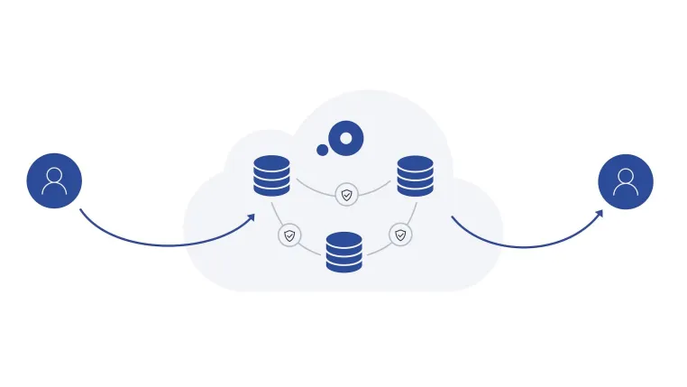 Bild: Sicherheitsbedenken - ein Schlüsselhemmnis der Cloud