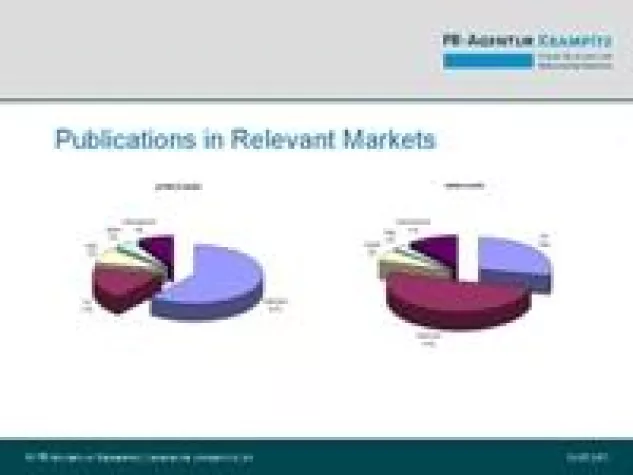 Bild: Innovation on the Intersolar Europe: Media Response Analysis of International Journals