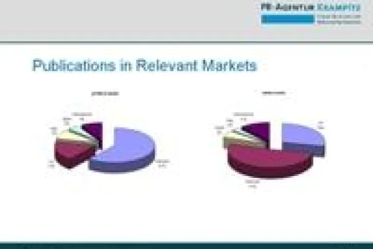 Innovation on the Intersolar Europe: Media Response Analysis of International Journals Bild: Innovation on the Intersolar Europe: Media Response Analysis of International Journals