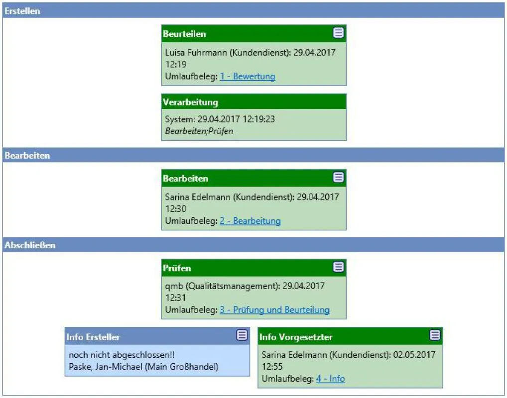 Effiziente Bearbeitung von Maßnahmen und Projekten durch die flexibel definierbaren Workflows
