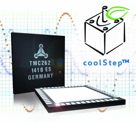 Bild: Neuer Treiberbaustein optimiert den Energiebedarf des Schrittmotors automatisch