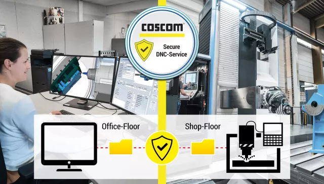 Bild: COSCOM treibt die Digitalisierung im Shopfloor sicher voran 