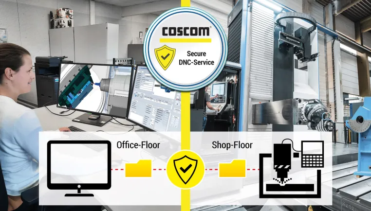 Bild: COSCOM treibt die Digitalisierung im Shopfloor sicher voran 