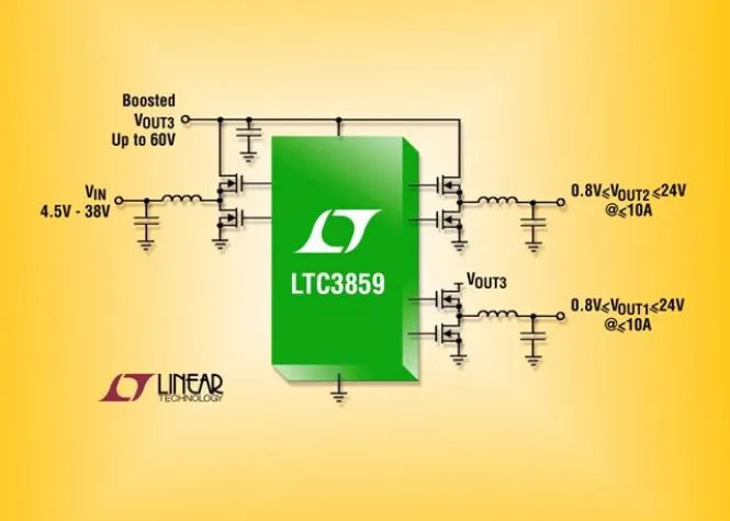 Bild: Linear Technology: Dreikanal-Synchron-DC/DC-Spannungsregler-Controller