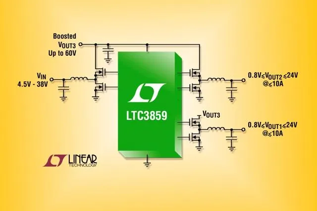 Bild: Linear Technology: Dreikanal-Synchron-DC/DC-Spannungsregler-Controller