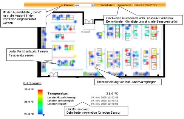 Green-IT in Rechenzentren - Temperaturlandschaften ermöglichen Überblick Bild: Green-IT in Rechenzentren - Temperaturlandschaften ermöglichen Überblick