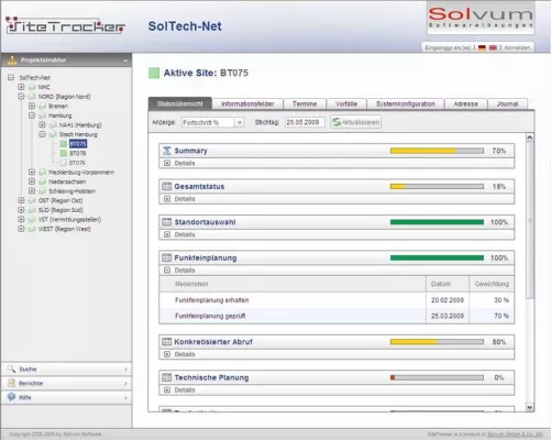 Bild: EADS setzt bei Roll-Out Projekten auf SiteTracker