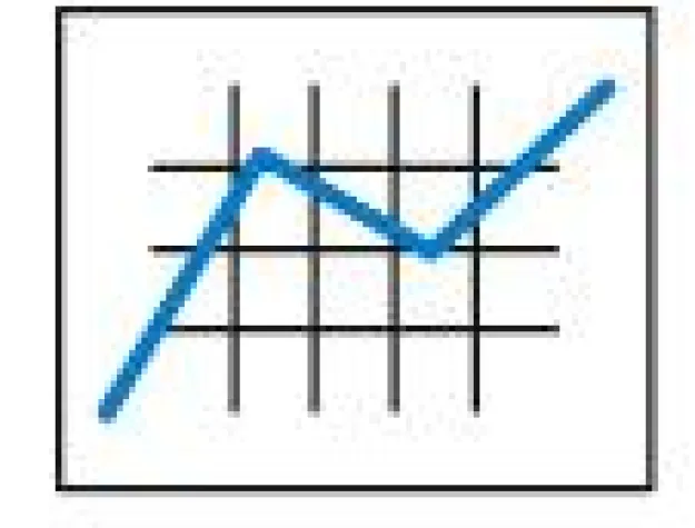 Bild: Rohstoffmärkte unter Dampf