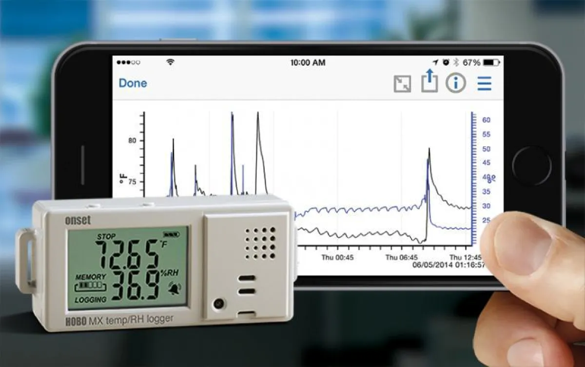 Der Datenlogger HOBO MX1101