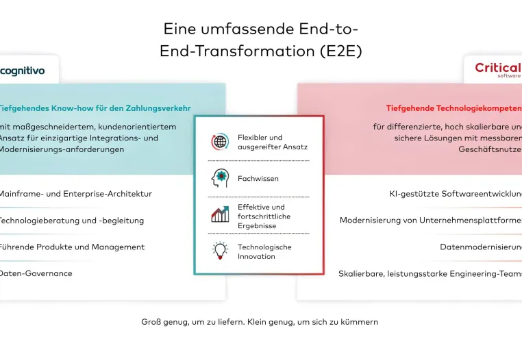 Bild: Umfassende Unterstützung bei der Einführung und dem Betrieb digitaler Euro-Lösungen 